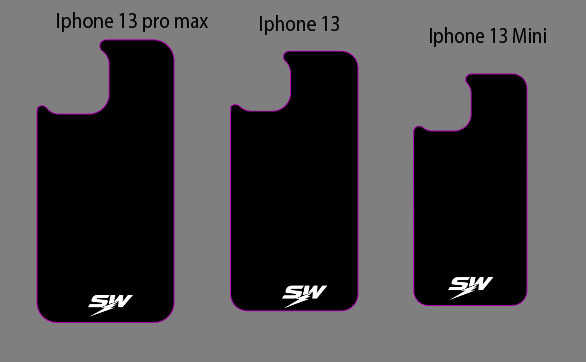 iPhone 13,pro max,mini